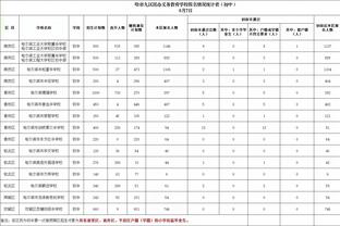 雷竞技电竞app下载截图3