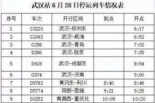 穆勒：拜仁表现让我沮丧，我们球员发挥差&比赛没有展现能量